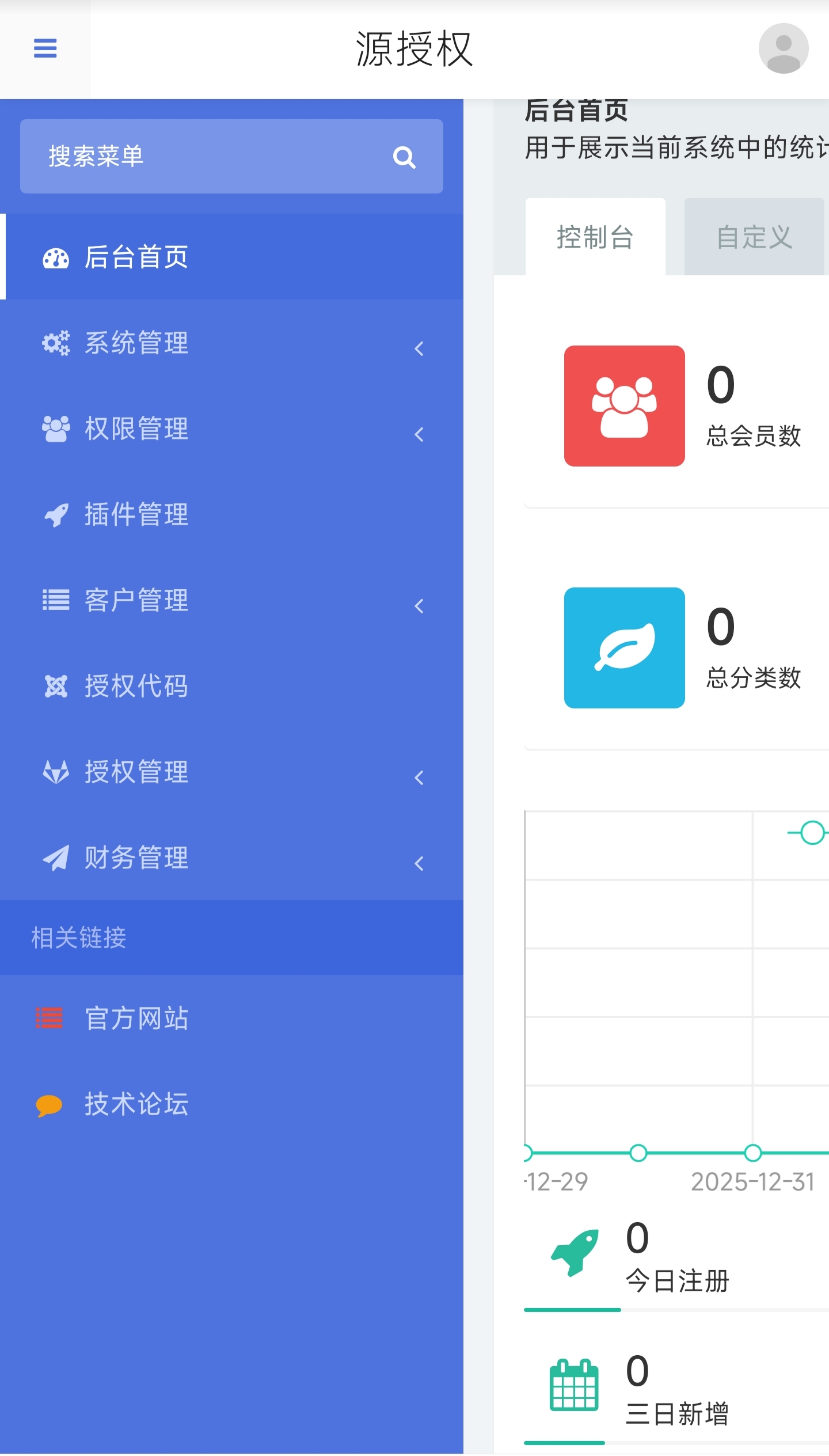 宝藏资源网-宝藏窝-网站源码-游戏源码-网创资源-视频教程-单机游戏-综合资源