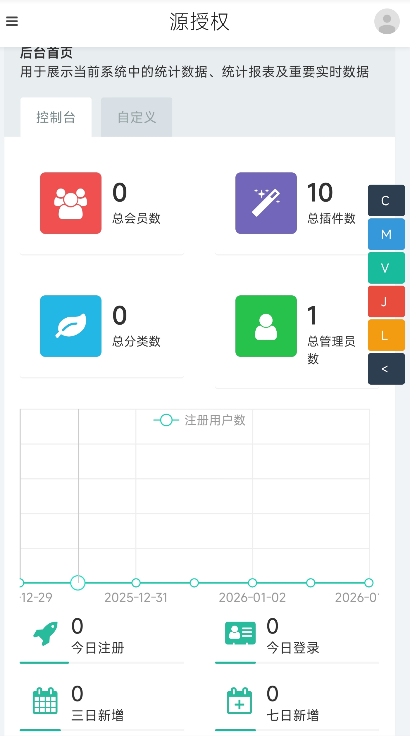 宝藏资源网-宝藏窝-网站源码-游戏源码-网创资源-视频教程-单机游戏-综合资源
