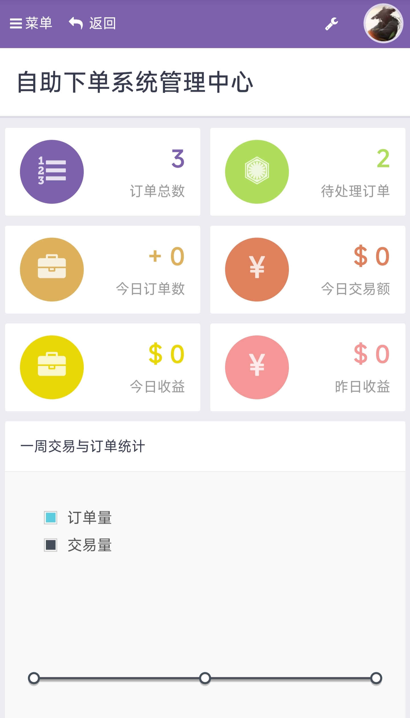 宝藏资源网-宝藏窝-网站源码-游戏源码-网创资源-视频教程-单机游戏-综合资源