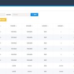 宝藏资源网-宝藏窝-网站源码-游戏源码-网创资源-视频教程-单机游戏-综合资源