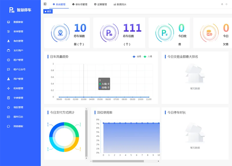 Iparking(开源停车场收费管理系统)|宝藏资源网