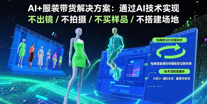 AI+服装带货解决方案:通过AI技术实现 不出镜/不拍摄/不买样品/不搭建场地|宝藏资源网