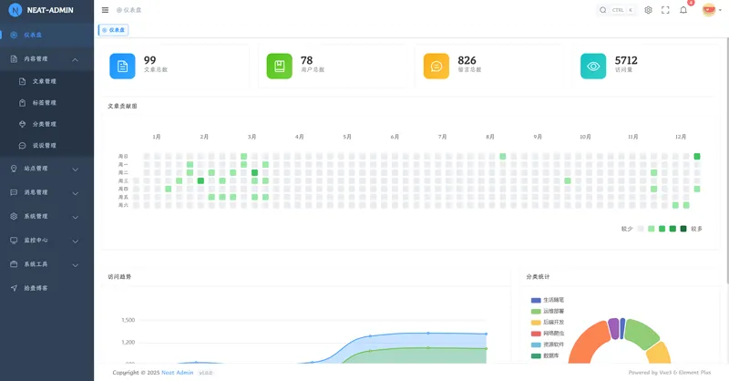 拾壹博客(Vue+SpringBoot前后端分离博客系统)源码免费下载