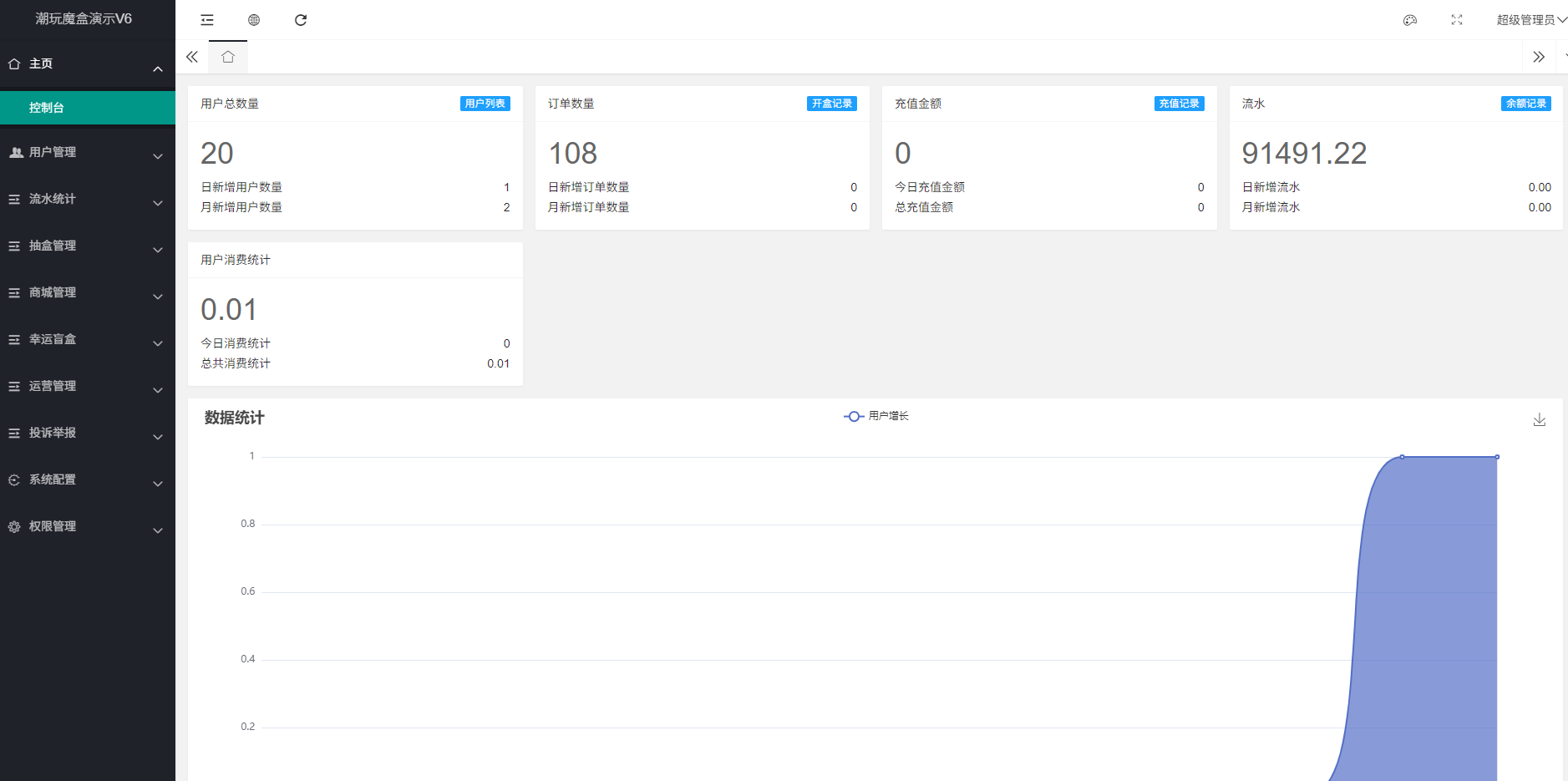 最新高仿百度网盘奇妙赏盲盒源码/Uniapp前端/易支付对接/无限回调/1:1完美复刻UI|宝藏资源网