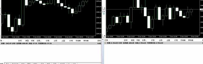 图片[4]|美金对冲创业项目，日收益1000-3000，小众暴力项目稳定运行8年|宝藏资源网