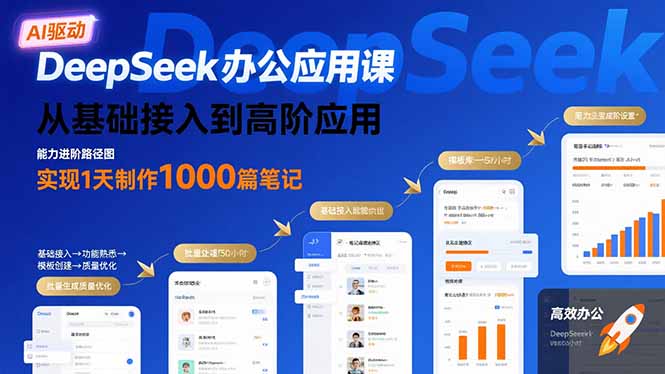 DeepSeek办公应用课:从基础接入到高阶应用,实现1天制作1000篇笔记|宝藏资源网