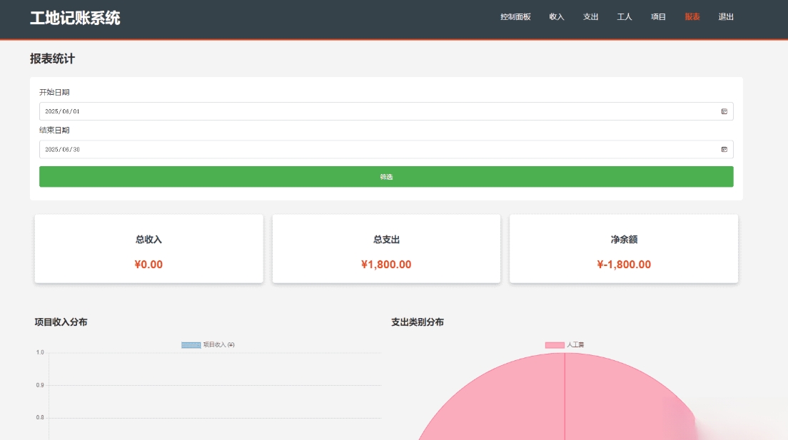 PHP公司收入支出记账系统 财务记账管理系统 员工记账系统源码开源|宝藏资源网