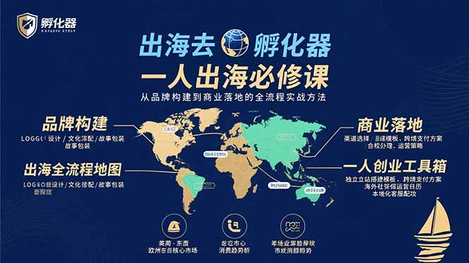 出海去 孵化器 一人出海必修课:从品牌构建到商业落地的全流程实战方法|宝藏资源网
