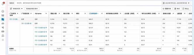 海外虚拟掘金】日赚100-200美金,自己在家就可以闷声发大财,长期可做|宝藏资源网