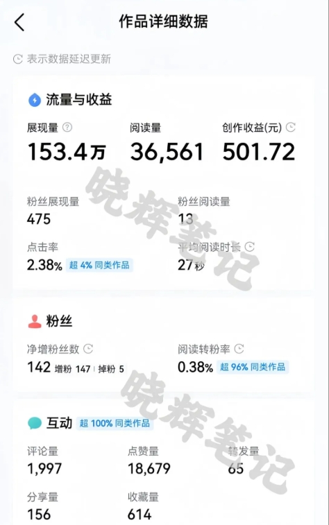 2025年今日头条新玩法，我用这个方法，一天挣了5张+|宝藏资源网