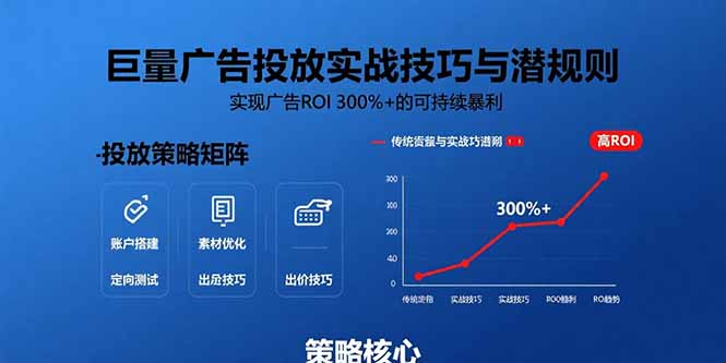 巨量广告投放实战技巧与潜规则：实现广告ROI 300%+的可持续暴利|宝藏资源网
