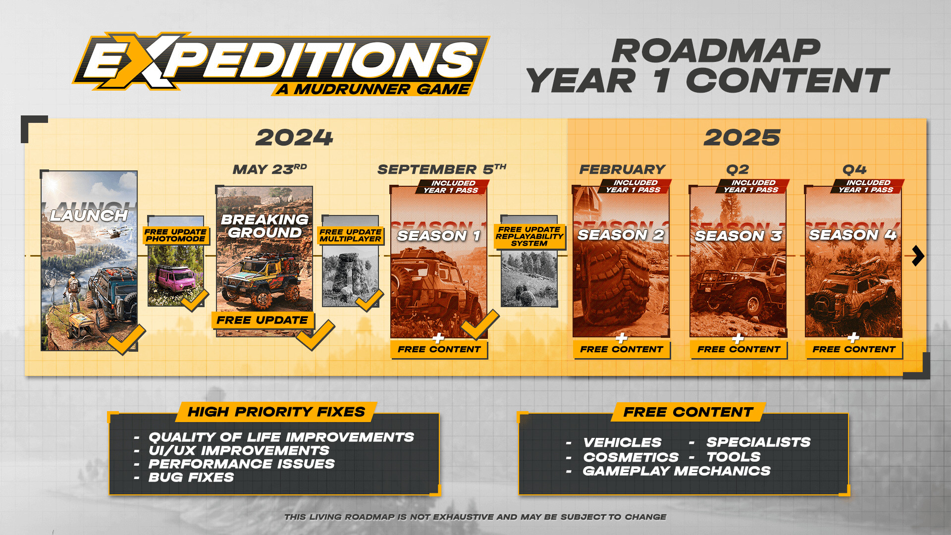 远征：泥泞奔驰游戏/Expeditions: A MudRunner Game|宝藏资源网