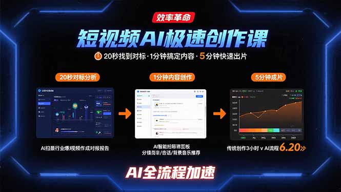 短视频AI极速创作课：20秒找到对标，1分钟搞定内容创作，5分钟快速出片|宝藏资源网
