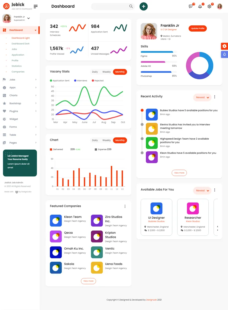 Bootstrap大气OA系统后台管理模板|宝藏资源网