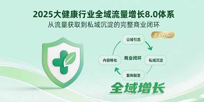 （15611期）2025大健康行业全域流量增长8.0体系，从流量获取到私域沉淀的完整商业闭环|宝藏资源网
