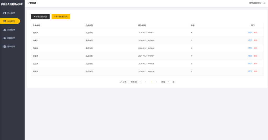 校园点餐订餐外卖跑腿Java源码|宝藏资源网