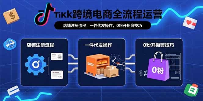 TikTok跨境电商全流程运营:店铺注册流程,一件代发操作,0粉开橱窗技巧|宝藏资源网