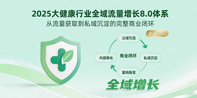 2025大健康行业全域流量增长8.0体系，从流量获取到私域沉淀的完整商业闭环|宝藏资源网