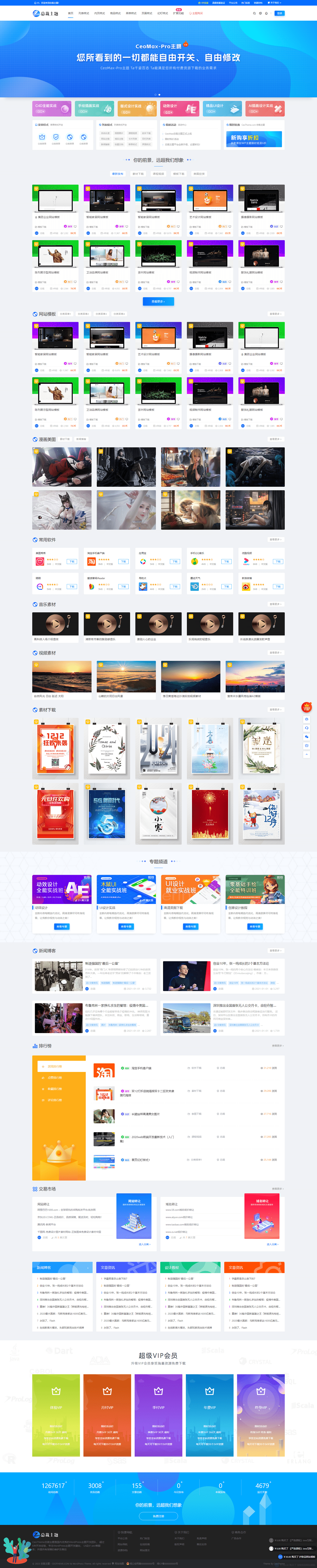 WordPress 资源展示型下载类主题 CeoMax-Pro_v7.6 开心版|宝藏资源网