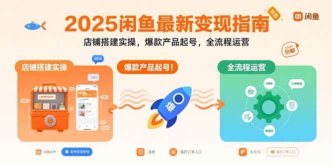 （15691期）2025闲鱼最新变现指南：店铺搭建实操，爆款产品起号，全流程运营|宝藏资源网