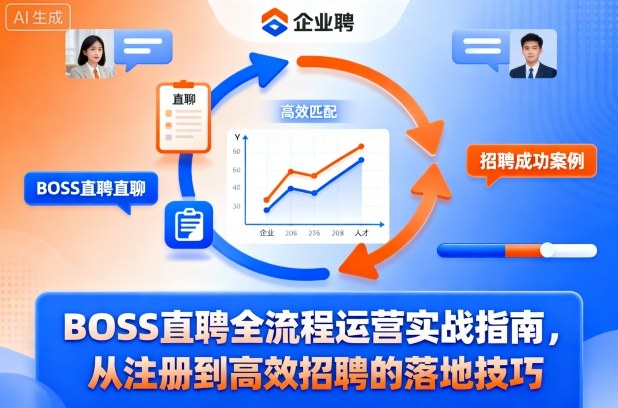 BOSS直聘全流程运营实战指南,从注册到高效招聘的落地技巧|宝藏资源网