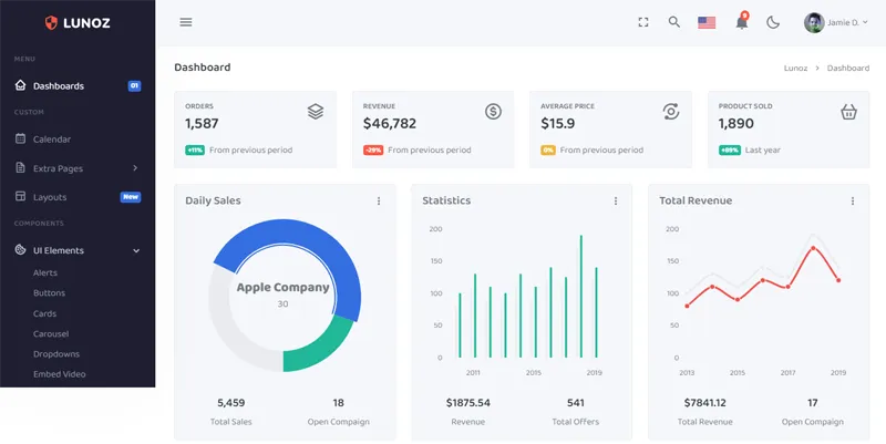 Bootstrap5响应式后台管理系统模板|宝藏资源网