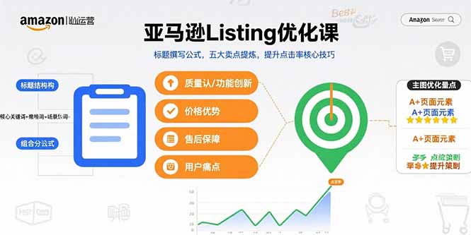 亚马逊Listing优化课，标题撰写公式，五大卖点提炼，提升点击率核心技巧|宝藏资源网