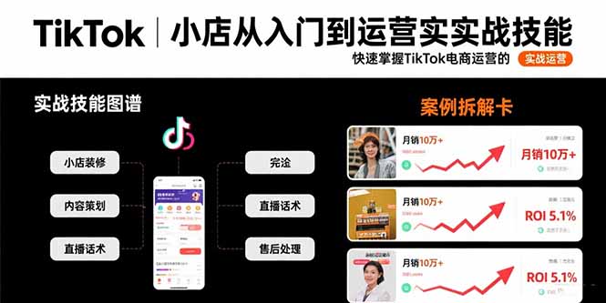 TikTok小店从入门到运营实战技能：快速掌握TikTok电商运营的完整方法论|宝藏资源网